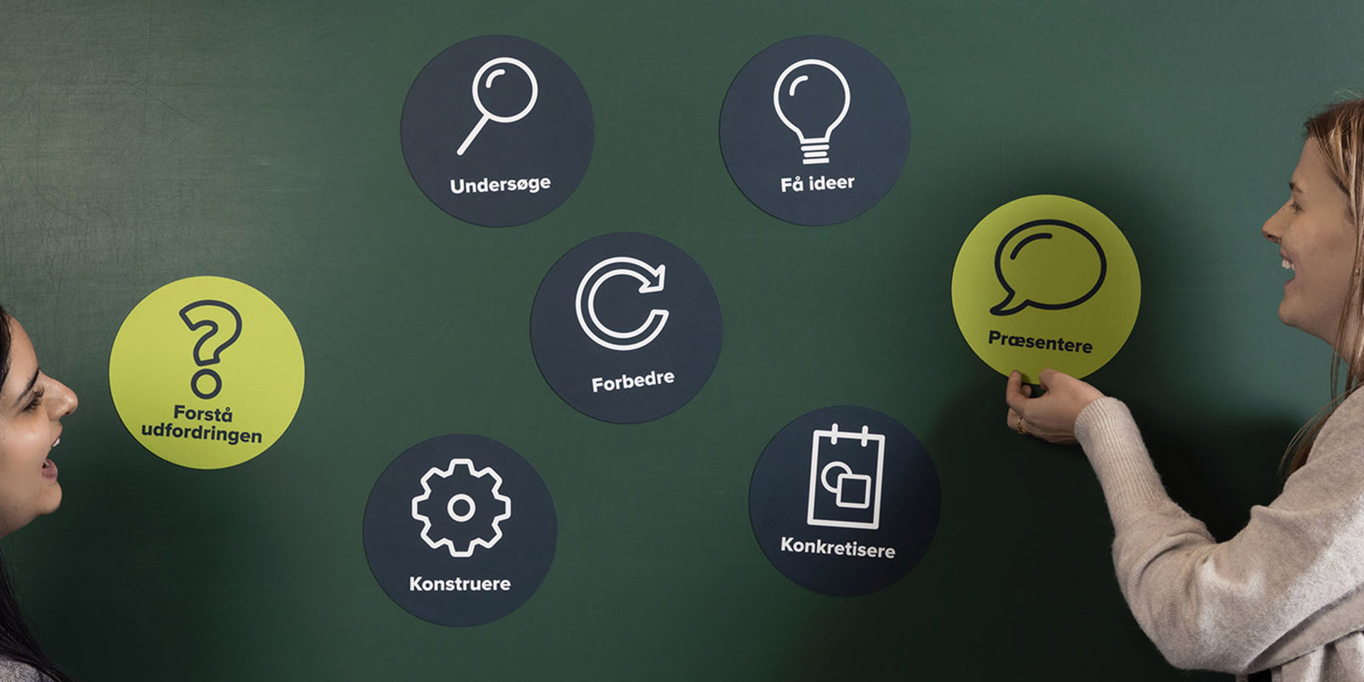 Generelt Engineering Model