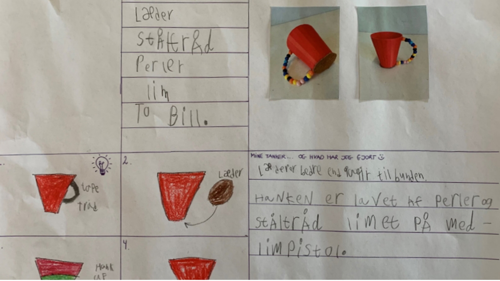 Didaktisk Artikel, Engineering Med Elever På Specialskoler (Thumbnail)