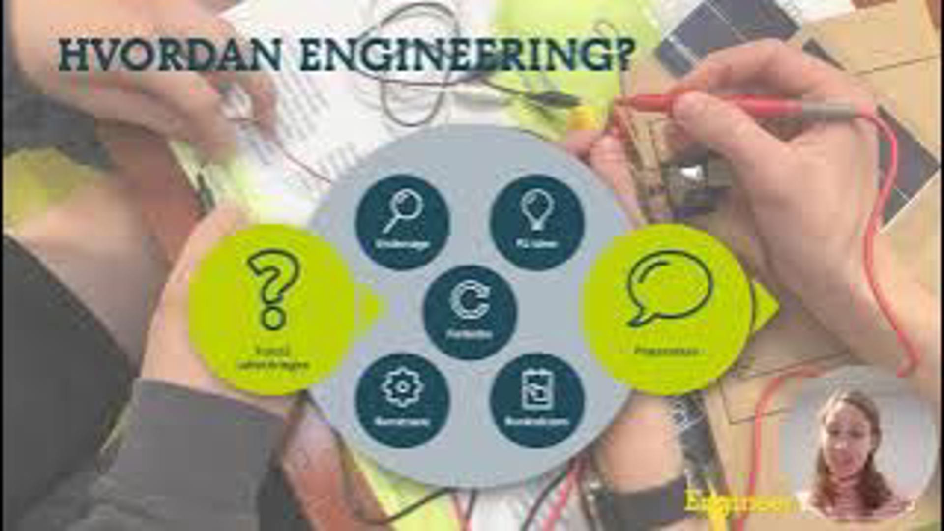 Præsentation af engineering i gymnasiet